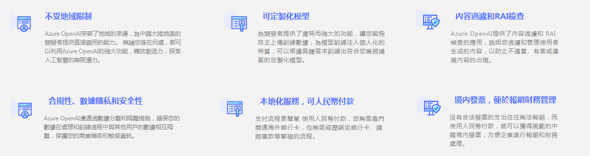 Azure Open AI-Quantum Base Technology